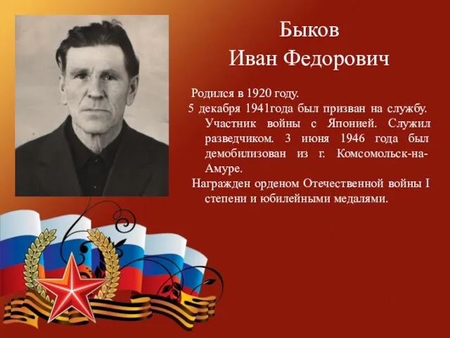 Быков Иван Федорович Родился в 1920 году. 5 декабря 1941года