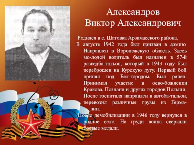 Александров Виктор Александрович Родился в с. Шатовка Арзамасского района. В