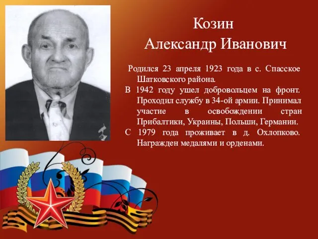 Козин Александр Иванович Родился 23 апреля 1923 года в с.