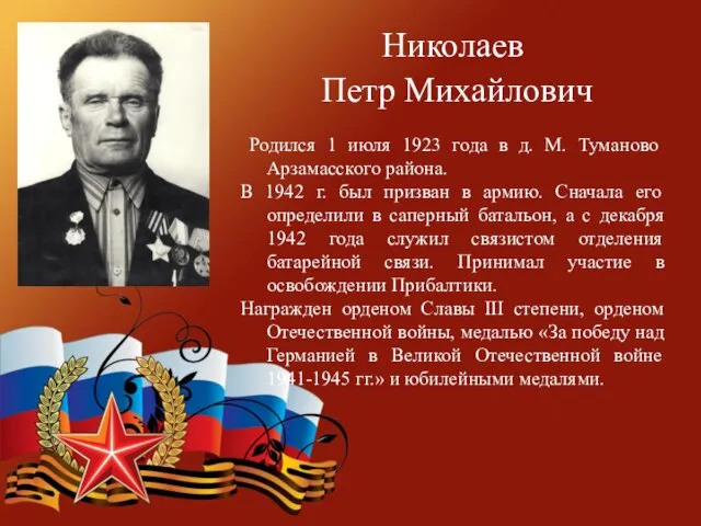 Николаев Петр Михайлович Родился 1 июля 1923 года в д.