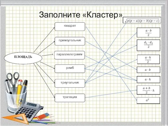 Заполните «Кластер» параллелограмм прямоугольник треугольник квадрат трапеция ромб ПЛОЩАДЬ