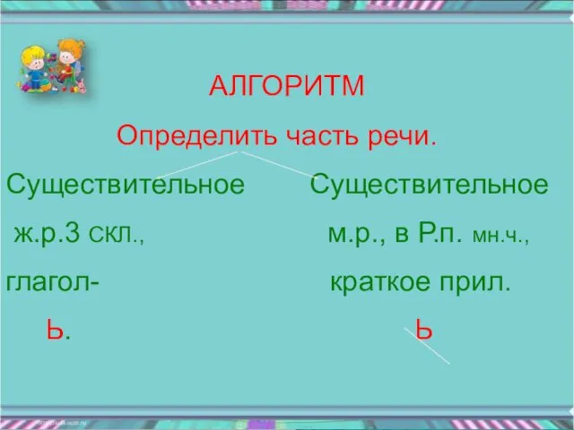 АЛГОРИТМ Определить часть речи. Существительное Существительное ж.р.3 СКЛ., м.р., в