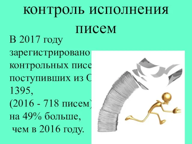 контроль исполнения писем В 2017 году зарегистрировано контрольных писем поступивших