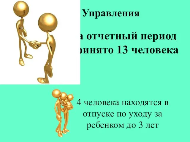 Штат Управления За отчетный период принято 13 человека 4 человека