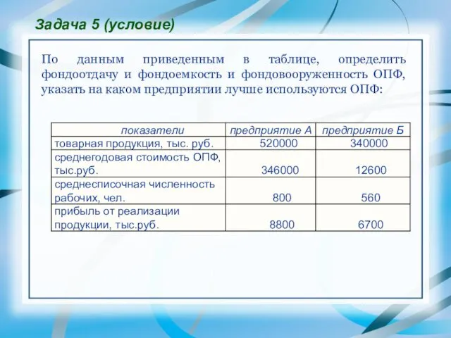 По данным приведенным в таблице, определить фондоотдачу и фондоемкость и