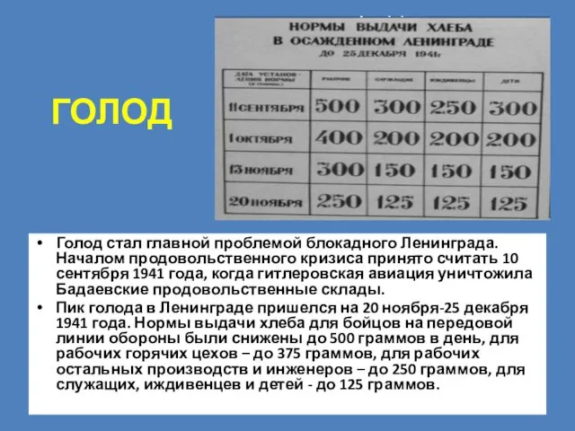 ГОЛОД Голод стал главной проблемой блокадного Ленинграда. Началом продовольственного кризиса