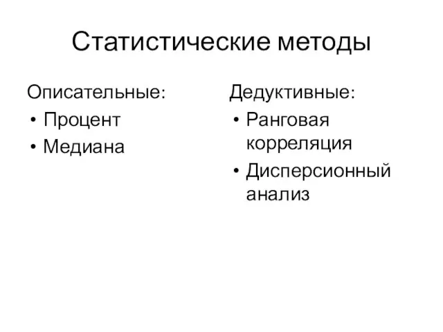 Статистические методы Описательные: Процент Медиана Дедуктивные: Ранговая корреляция Дисперсионный анализ