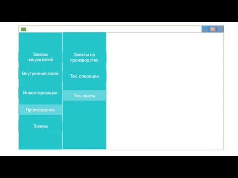 Внутренний заказ Инвентаризации Производство Заказы покупателей Заказы на производство Тех. операции Тех. карты Товары