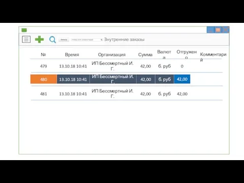 Внутренние заказы № Время Организация Сумма Валюта Отгружено 479 13.10.18