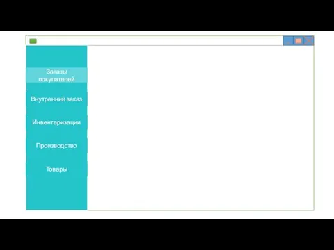 Заказы покупателей Внутренний заказ Инвентаризации Производство Товары
