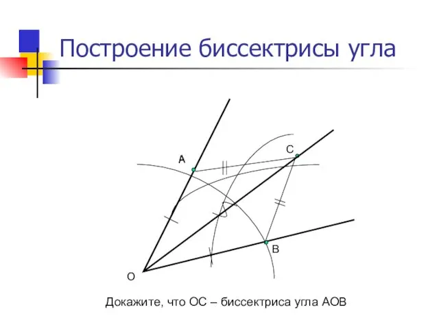 А В С О Построение биссектрисы угла Докажите, что ОС – биссектриса угла АОВ