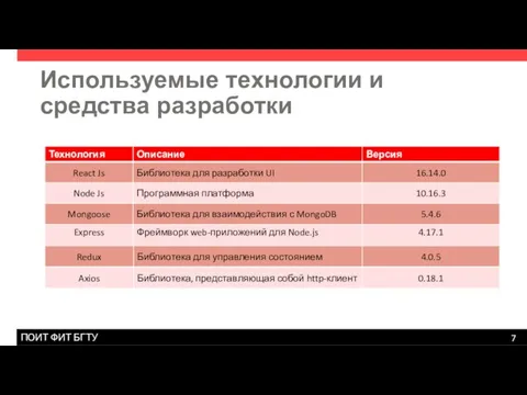 Используемые технологии и средства разработки