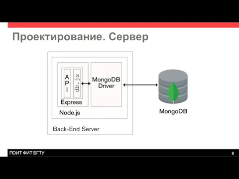 Проектирование. Сервер