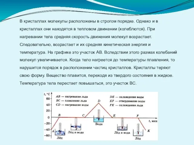 В кристаллах молекулы расположены в строгом порядке. Однако и в