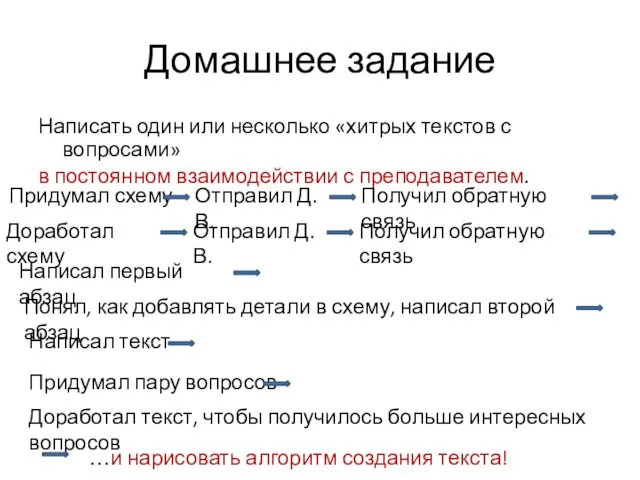 Домашнее задание Написать один или несколько «хитрых текстов с вопросами»