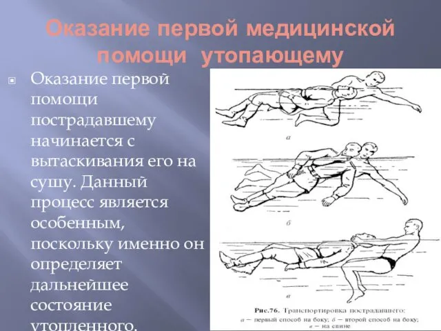 Оказание первой медицинской помощи утопающему Оказание первой помощи пострадавшему начинается