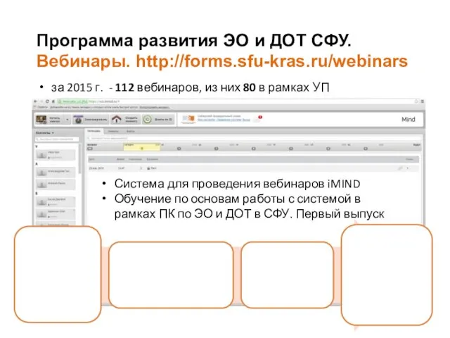 Программа развития ЭО и ДОТ СФУ. Вебинары. http://forms.sfu-kras.ru/webinars Система для