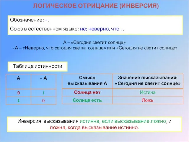 ЛОГИЧЕСКОЕ ОТРИЦАНИЕ (ИНВЕРСИЯ) Обозначение: ¬. Союз в естественном языке: не;