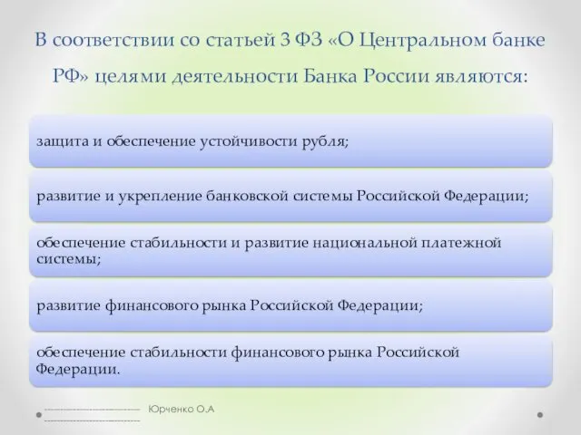 В соответствии со статьей 3 ФЗ «О Центральном банке РФ»