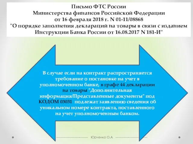 ------------------------------ Юрченко О.А ------------------------------ Пиcьмо ФТС России Министерства финансов Российской