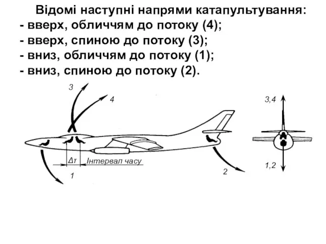 Відомі наступні напрями катапультування: - вверх, обличчям до потоку (4);