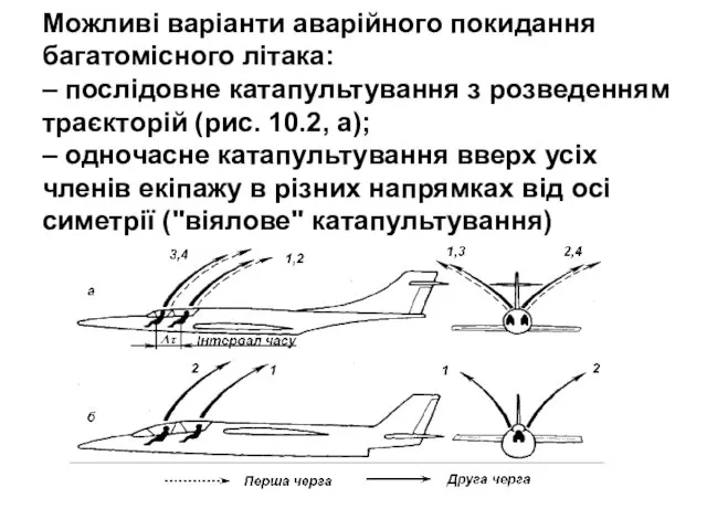 Можливі варіанти аварійного покидання багатомісного літака: – послідовне катапультування з