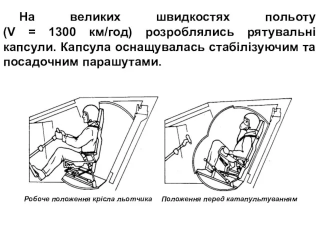 На великих швидкостях польоту (V = 1300 км/год) розроблялись рятувальні