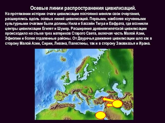 Осевые линии распространения цивилизаций. На протяжении истории очаги цивилизации постоянно