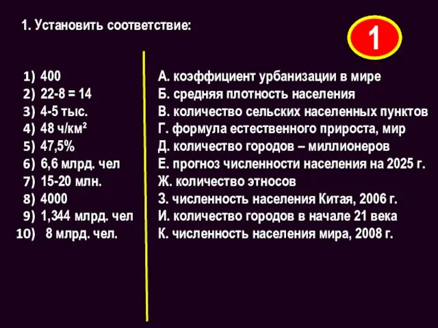 1. Установить соответствие: А. коэффициент урбанизации в мире Б. средняя