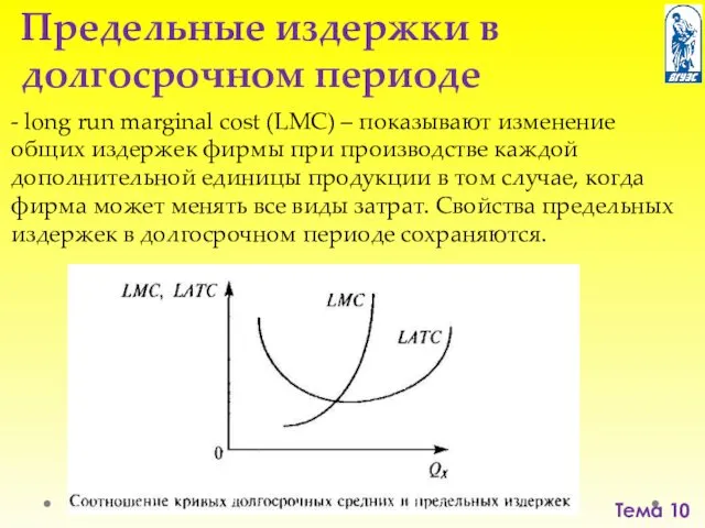 Тема 10 Предельные издержки в долгосрочном периоде - long run