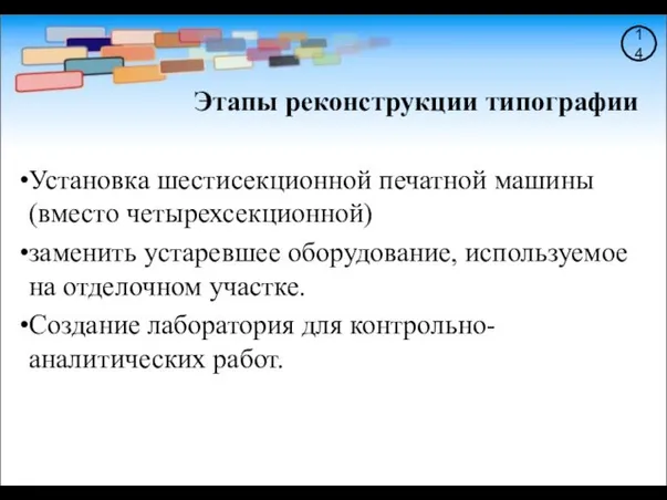 14 Этапы реконструкции типографии Установка шестисекционной печатной машины (вместо четырехсекционной)