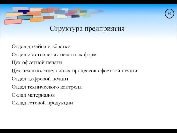 Структура предприятия Отдел дизайна и вёрстки Отдел изготовления печатных форм