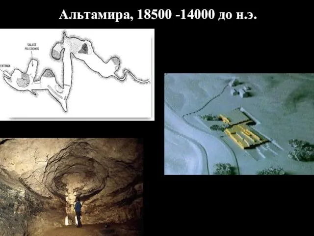 Альтамира, 18500 -14000 до н.э.