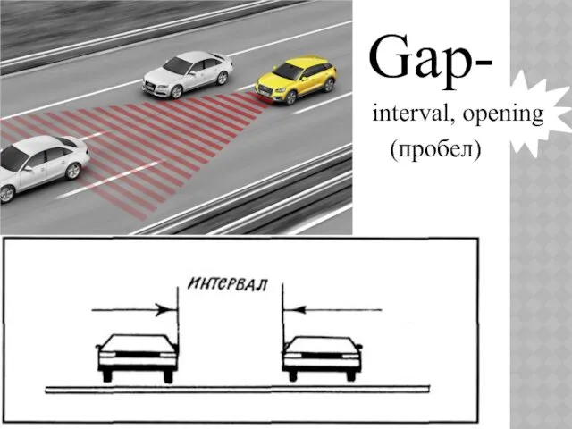 interval, opening Gap- (пробел)