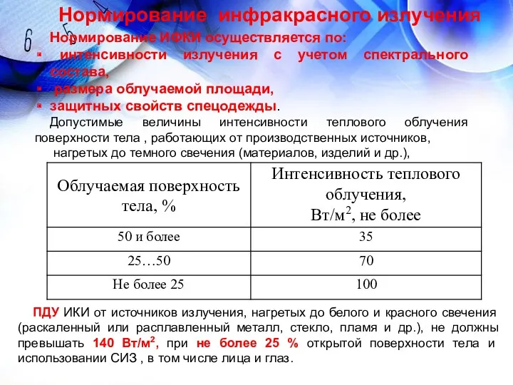 Нормирование инфракрасного излучения Нормирование ИФКИ осуществляется по: интенсивности излучения с