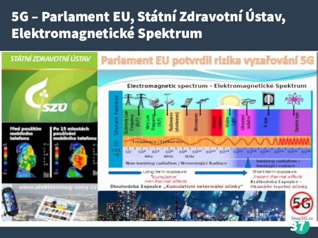 5G – Parlament EU, Státní Zdravotní Ústav, Elektromagnetické Spektrum