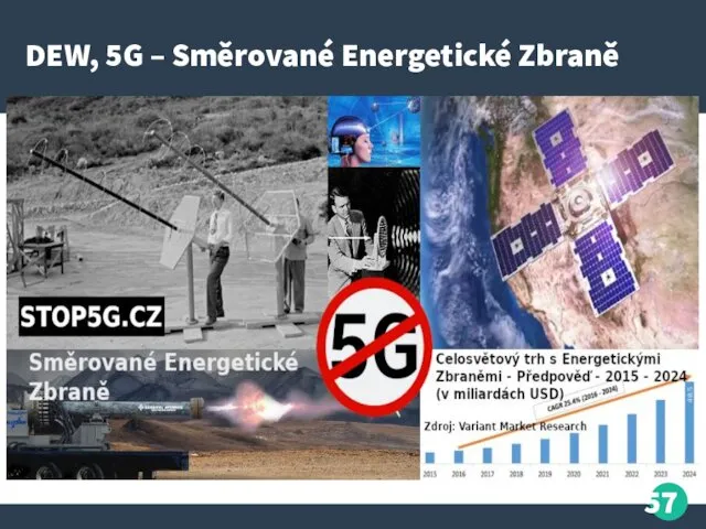 DEW, 5G – Směrované Energetické Zbraně