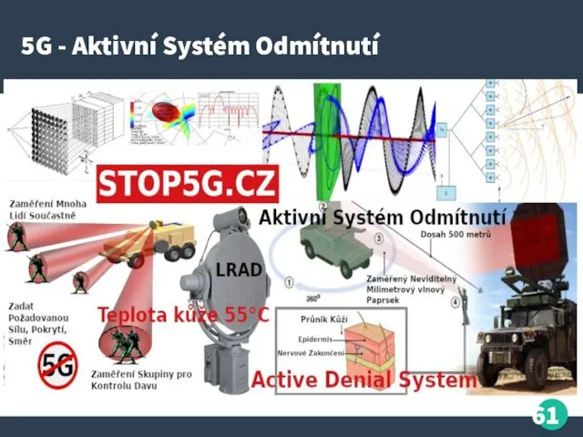 5G - Aktivní Systém Odmítnutí