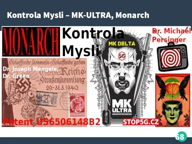 Kontrola Mysli – MK-ULTRA, Monarch