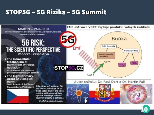 STOP5G – 5G Rizika – 5G Summit