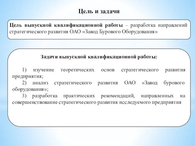 Цель и задачи Цель выпускной квалификационной работы – разработка направлений