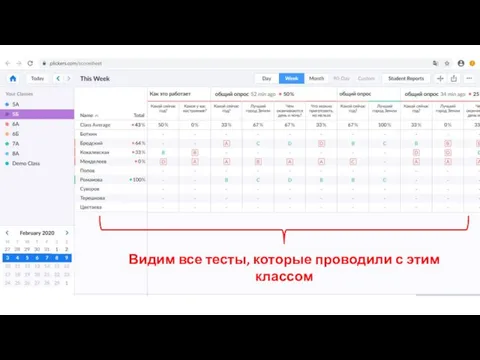 Видим все тесты, которые проводили с этим классом