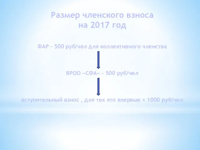 Размер членского взноса на 2017 год ФАР – 500 руб/чел