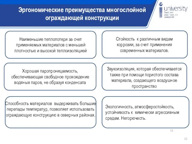 Использование показателей при заключении эффективного контракта в стимулирующей части Эргономические