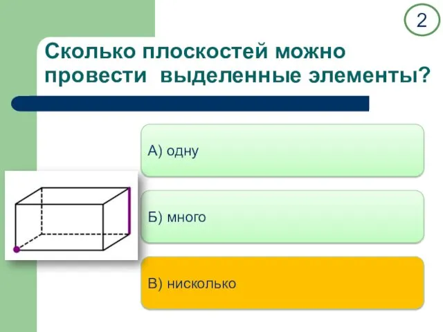 Сколько плоскостей можно провести выделенные элементы? А) одну Б) много В) нисколько 2