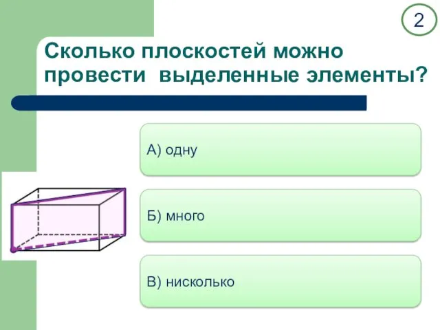 Сколько плоскостей можно провести выделенные элементы? А) одну Б) много В) нисколько 2