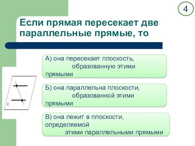 Если прямая пересекает две параллельные прямые, то А) она пересекает