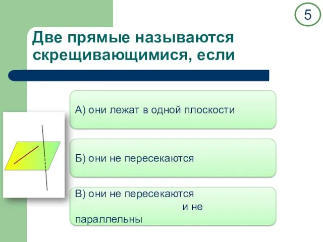 Две прямые называются скрещивающимися, если А) они лежат в одной