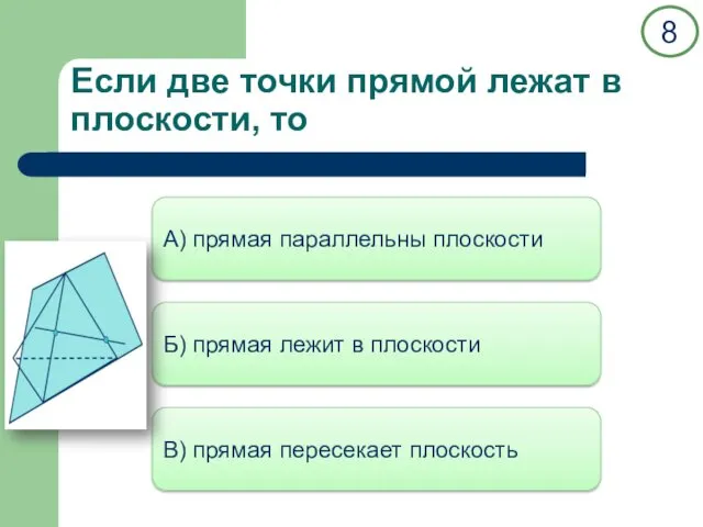 Если две точки прямой лежат в плоскости, то А) прямая