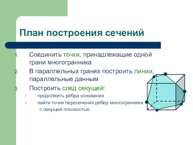 План построения сечений Соединить точки, принадлежащие одной грани многогранника В